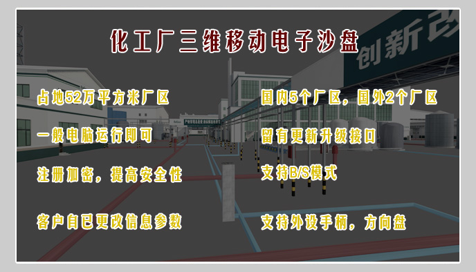 房地產(chǎn)虛擬現(xiàn)實