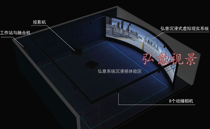 大學(xué)虛擬現(xiàn)實VR實驗室