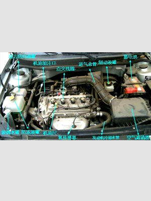 汽車結(jié)構(gòu)與原理VR仿真實訓(xùn)軟件